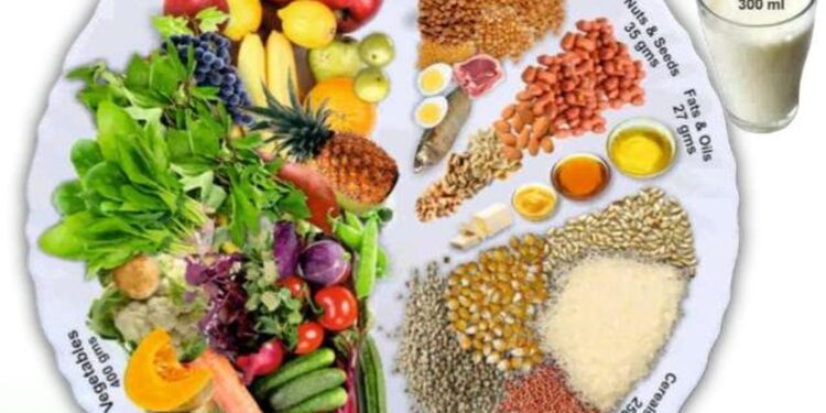 Indians Are Advised Against Taking Protein Supplements, As Per ICMR’s 17 Dietary Recommendations. Checklist.