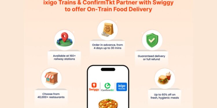 Ixigo and Swiggy Partner to Launch Food Delivery Services for Train Travelers